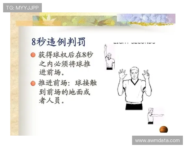 篮球规则中关于八秒违例的具体判定标准与定义详细解析