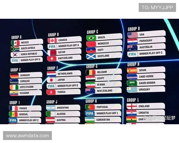2026世界杯规则下对阵怎么算
