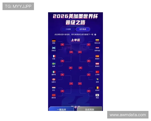 伊拉克队2026世界杯预选赛突围之路 亚洲区竞争形势深度解析