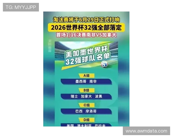 2026世界杯淘汰赛首轮开打：32强球队进入生死战